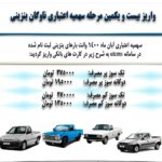 واریز بیست و یکمین مرحله سهمیه اعتباری ناوگان بنزینی (آبان ماه1400)