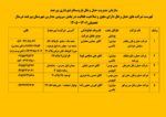 فهرست شرکت های حمل و نقل دارای مجوز و صلاحیت فعالیت دربخش سرویس مدارس شهرستان بیرجند در سال تحصیلی1405-1406